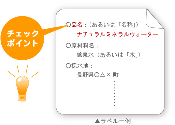 ミネラルウォーターのラベルチェック